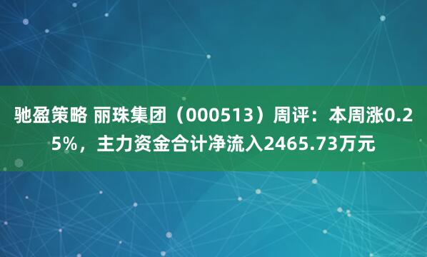 驰盈策略 丽珠集团（000513）周评：本周涨0.25%，主力资金合计净流入2465.73万元